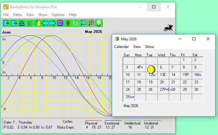 Biorhythms for Windows Pro