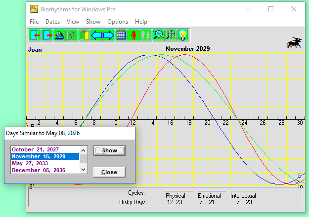 Biorhythms for Windows Pro