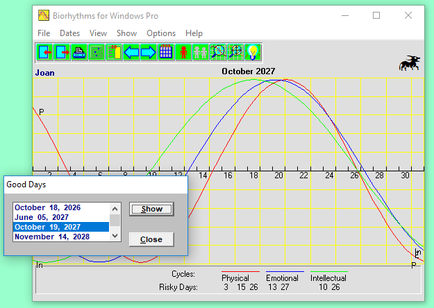 Biorhythms for Windows Pro